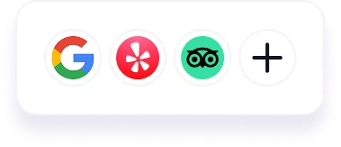 reviews management channels