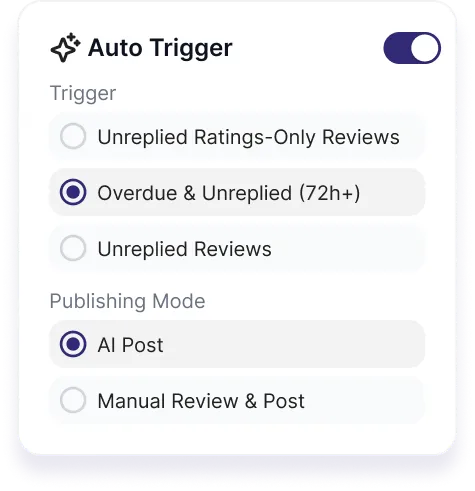 reviews management auto trigger