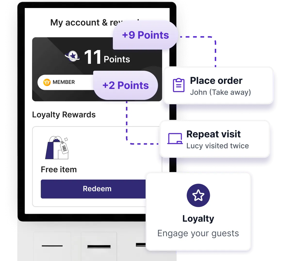 Aplicación de Quiosco de Connexup